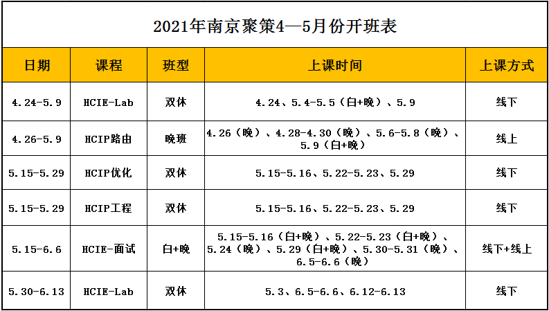 华为4-5月开课表