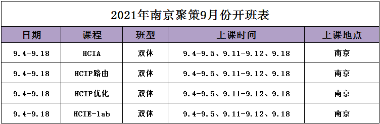  聚策科技2021年红帽课程9月预开班(图1)